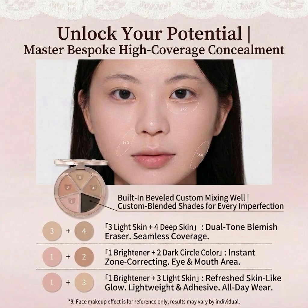 Flower Knows The Sweetie Bear 4-Color Concealer Palette